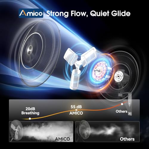 Amico 24 Inch Wall Mount Fan with Remote, IP44 Waterproof, Oscillating | 8-Speed DC Motor, Industrial High Velocity 8500 CFM, Shop Fan for Commercial Use, Gym, Patio,Garage, Outdoor - size: 24 inch