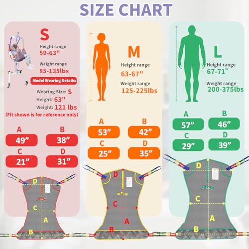 500lbs Mesh Full Body Sling for Lift - Patient Transfer Sling with Wide Pads for Elderly & Disabled,Compatible and Multi-Scene Transfer (Medium) - size: Medium
