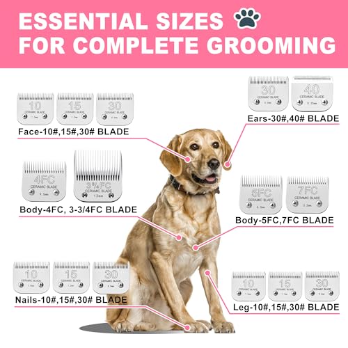 Detachable Pet Clipper Blades Dog Grooming Clipper Replacement Ceramic Blades, Compatible with Andis, Wahl, Oster(Size 10#,Cut Length 1.5mm) - size: 10# (1.5mm)