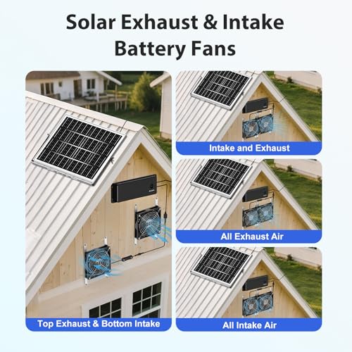 Solar Fan with Battery, 5.5" Solar Fan for Greenhouse & Chicken Coop, Rechargeable Solar Fans for Outside, Solar Powered Exhuast Fans for Outdoor Doghouse Shed Circulation Ventilation Cooling - size: 5.5" Fan Large