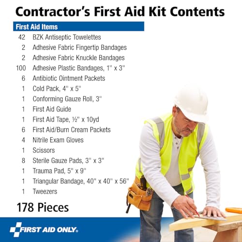 First Aid Only 9302-25M 25-Person Contractor's First Aid Kit for Home Renovation, Job Sites, and Construction Vehicles, 178 Pieces, Pack of 12 - style: Kit (Pack of 12)