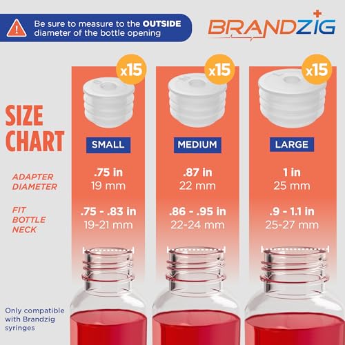 Medicine Bottle Syringe Adapter For Oral Dispensers 45 Pieces 3 Sizes (15 each size) | Press In Bottle Adapter for Liquid Medication | Only Fits Brandzig 1ml, 3ml, 5ml & 10ml Syringes