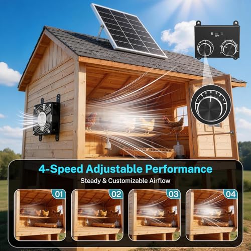 HG Power 25W Solar Fan for Chicken Coop with Thermostat, Adapter, Metal Solar Exhaust Fan 600 CFM with Speed Settings, 2 Power Auto-Switch for Chicken Coops, Doghouse Small Greenhouses, Shed