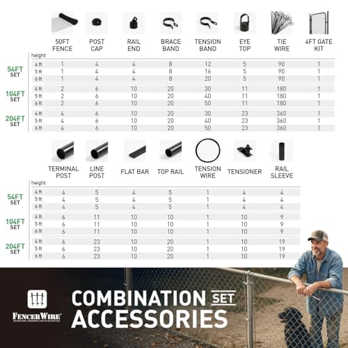 Fencer Wire 11.5 Gauge Durable Galvanized Steel Chain Link Fence Kit, Complete Fencing DIY Set w/Fence Fabric, Gate, Posts, Top Rails & Hardware for Yard, Garden & Animal Enclosures (4ft. x 54ft.) - color: Silver, size: 54 FT