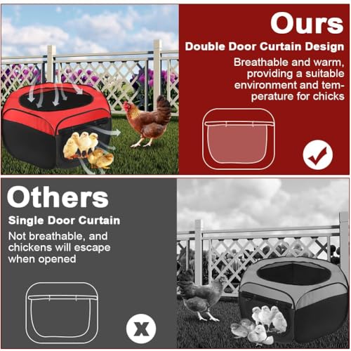 Chicken Brooder Box for Chick Starter Kit，Double Door Chick Brooder Pen/Chicken Playpen/Brooder Box for Chicks Chicken Nesting Box Supplies Up to 15 Baby Chicks,Duck,Quail