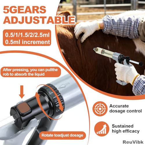 50ml Semi-Auto Repeating Livestock Syringe Gun, 5 Dose Settings | Ergonomic Grip, Clear Barrel & Luer Lock, Vet Injector for Cattle, Horses, Goats, Sheep & Pigs - color: Silver Gray50ML