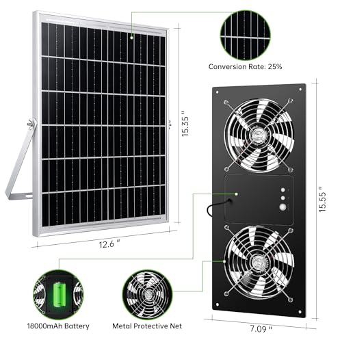 Solar Fan for Chicken Coop, ropelux Solar Powered Dual Exhaust Fans with 18000mAh Battery & 2 Timers, 24/7 Strong Airflow Cooling Ventilation for Greenhouses, Dog Houses, Attics, Sheds, Cabins - size: Dual-Fan