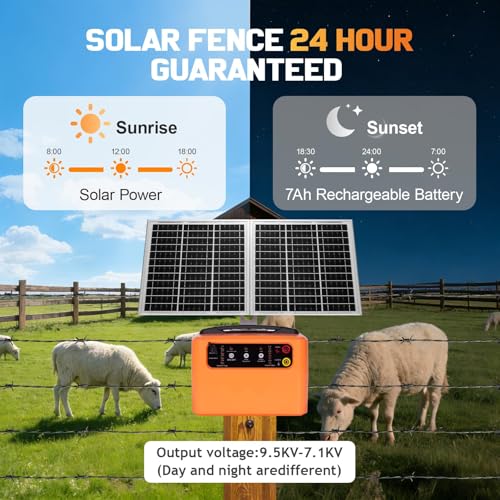 30 Miles/48km Solar Electric Fence Charger 0.3J-1.5J Adjustable, 24hours 15W Solar Powered Fencer with 6KV to 12KV Output,Battery Level LCD Display,All-Weather Kit for Livestock,Deer,Farm,Garden
