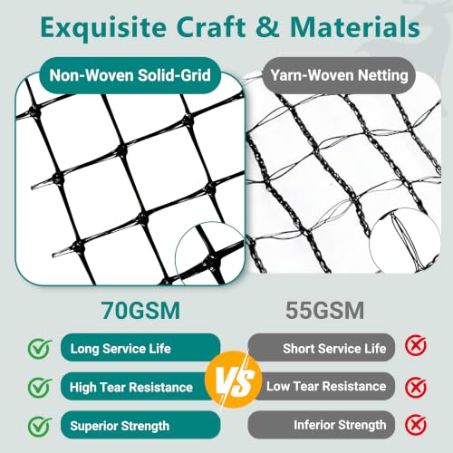 FRUITEAM Deer Fence Netting, 8FT x 100FT Heavy Duty Black PP Coated, Garden Protection Barrier, 0.7"x0.7" 70gr/sqm Mesh, Long-Lasting Yard Garden Fencing Roll - size: 8FT×100FT
