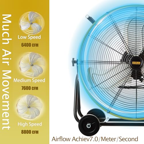 HiCFM 24" Industrial Drum Fan 3-Speed Heavy Duty Metal Air Circulator | 8800 CFM High Velocity Industrial Fan with Casters Handle for Basement Warehouse Factory workshops - style: 24" Drum Fan with Wheels