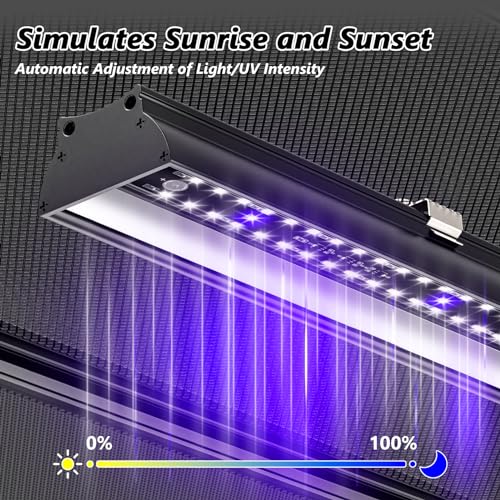 39-Inch LED UVB Reptile Light with Auto On/Off & Preset Day-Night Cycle Dimming, 4 UVI Modes Fixture Controller, 27W Aluminum UVA UVB Lamp for Bearded Dragons, Turtles & Snakes, 6500K - size: 39 INCH