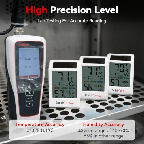 BaldrTherm Room Thermometer Indoor, Humidity Meter, 2026 Upgrade Backlit Digital Humidity&Temperature Monitor | Solar Powered | MAX MIN Record | 3.2", for Home, Office, Greenhouse, 1Pack
