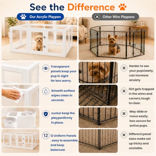 Clear Acrylic Dog Playpen Indoor 12 Panels Puppy Play Pen with Door and Toilet Detachable Pet Fence Kennel for Small Dog, Cat, Rabbit (24 Inch, White) - color: White