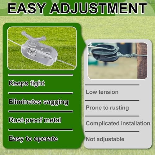 Yaocom 12 Pcs Electric Fence Wire Strainer Aluminum Wire Tensioner Heavy Duty Tensioner for Farm Electric Fence