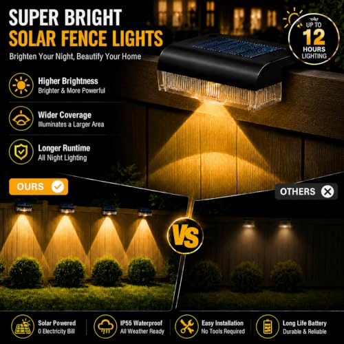 16PK Solar Fence Lights Outdoor Waterproof, 12H Step Lights for Yard | IP55 Waterproof, 12H Runtime, 50LM Bright, for Stairs Deck Patio Fence
