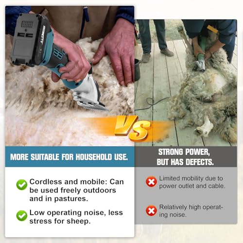 Cordless Sheep Shears 500W, 2Pcs Rechargeable Batteries, 6 Speeds, 2400RPM | Professional Sheep Clippers Heavy Duty Animal Grooming Clipper Compatible with Makita 18V Battery for Sheep, Goat, Alpacas - size: Cordless Sheep Shears with 2 Battery
