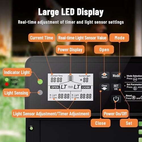 Automatic Chicken Coop Door Solar Powered Extra Large 10″ x 14.3 ″LCD Display Automatic Chicken Door with 4 Modes Timer & Light Sensor, Aluminum Alloy Chicken Door