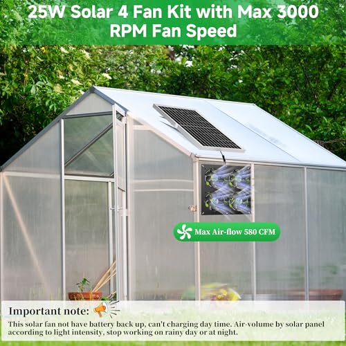 blessny Weatherproofed Solar 4 Fan Kit for Outside Intake or Exhaust air | 25W Solar Powered, 14.7 Ft Long Cord with IP65 Weatherproof Rate for Greenhouse, Chicken Coop & Shed Air Circulation - size: 4 Fan Kit