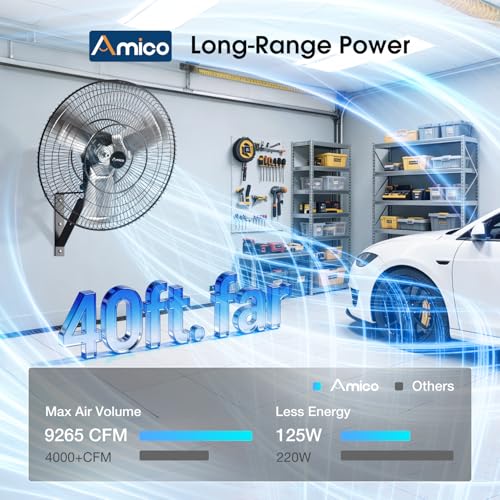 Amico 30 Inch Wall Mounted Fan with Remote Control, Brushless DC Motor | 8 Speeds, High Velocity Whisper-Quiet, Outdoor Oscillating Waterproof Shop Fan with Timer for Gym, Patio,Garage, Warehouse - size: 30 inch