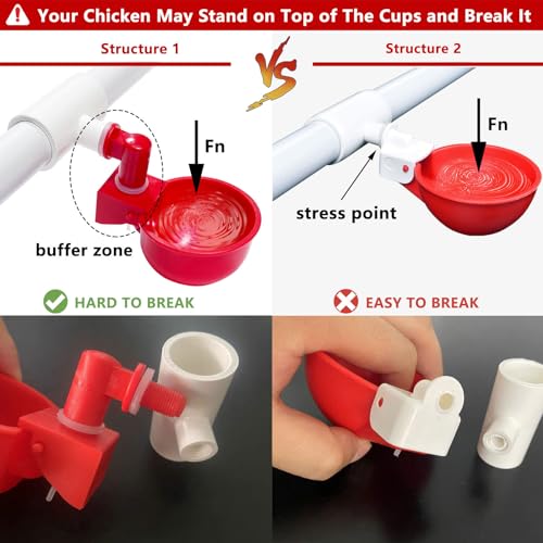 Chicken Water Cups for PVC with Tee (16 Pack), Automatic Chicken Waterer Kit for Poultry, DIY PVC Water Feeder for Chicken/Duck/Quail/Turkey - size: 16-Pack
