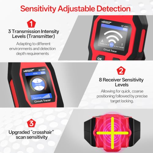 NOYAFA NF-8301 Circuit Tracer, Underground Wire Locator &Digital Multimeter | 8 Level Sensitivity Adjustment, Rechargeable Wire Tracer for Fuses, Irrigation, Wall Wires