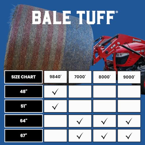 Freedom Round Bale Net Wrap, 64 in x 8000 ft, Fits 5 ft - 1 Roll | Red, White, and Blue Patriotic UV-resistant Polyethylene Net Wrap for Agricultural Hay, Corn stalks, and Alfalfa Baling
