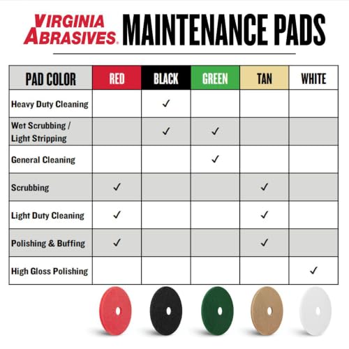 Black Floor Maintenance Pads, Heavy-Duty Stripping & Scrubbing, 13", 5 Pack | Scrubbing, Polishing & Stripping, Fits Floor Machines & Orbital Machines, Non-Woven Pads, Wax & Dirt Removal, Made in USA - size: 13 inches