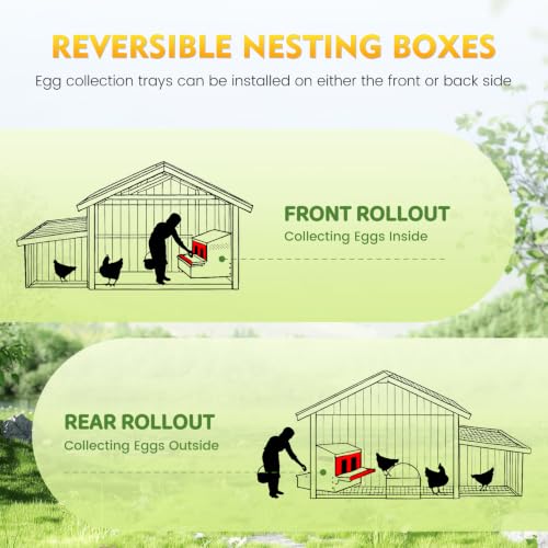 36" Redants Chicken Nesting Box, Metal Roll Away Nesting Boxes Chicken | Reversible Wall Mountable Chicken Laying Boxes, 36"×19.5"×20", Galvanized Steel, Waterproof, Up To 30+ Hens - size: 36.0"L x 19.0"W x 20.0"H
