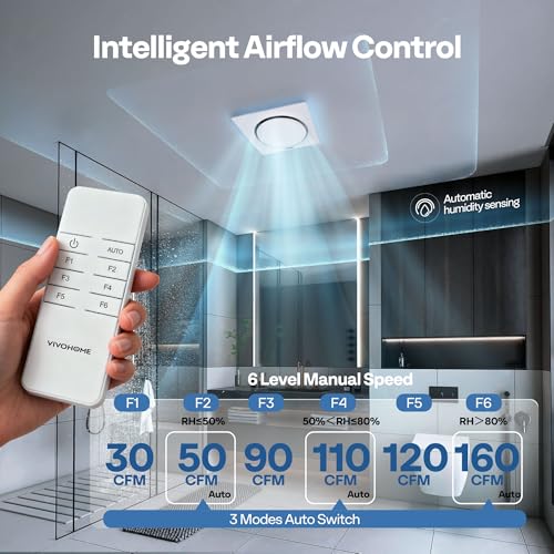 VIVOHOME EC Motor Bathroom Exhaust Fan with Humidity Sensor (160-110-50CFM | Energy-Saving AutoFlow,10.2-inch Ceiling Retrofit Bath Fan, No Attic Access Needed(Install Kit, 4-in Duct Included) - style: No Light &160-110-50CFM