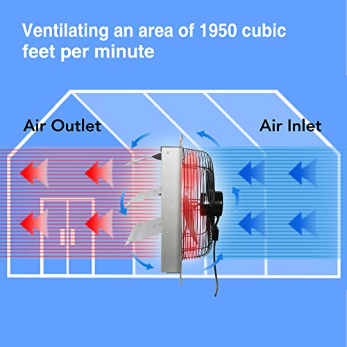 KEN BROWN 14 Inch Exhaust Fan with Power Cord, Automatic Shutter, 1950CFM, Aluminum Cooling Ventilation Fan, High Speed Wall Mounted Attic Fan for Garage, Greenhouse, Shop, Shed - size: 14 Inch