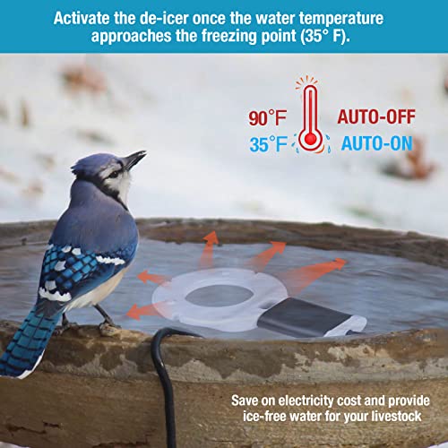 250W Chicken Waterer Heater, Cast Aluminum Utility De-Icer | for Max 25Gal, 5FT, Non-Conductive, Anti-Rust, Heated Chicken Waterer, Bird Bath Heater, Livestock Water Heater for Farm - size: 250-Watt