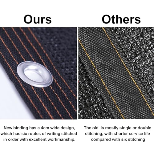 winemana 20x48 FT Black Shade Cloth, 70% UV Resistant Mesh Tarp with Reinforced Grommets, Breathable Sun Shade Net for Garden, Greenhouse, Patio Plants and Animal Coop Cover - size: 70%-20 FT x 48 FT