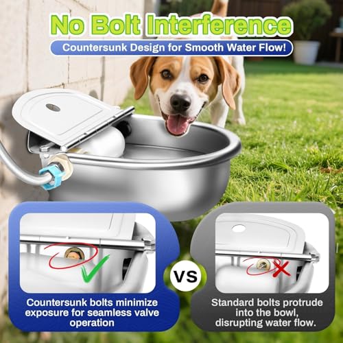 Automatic Animal Drinking Water Bowl with Float Valve, Standard Pipe,3L Stainless Steel Waterer Feeder Farm Dog Dispenser Kit Self Filling for Livestock Horse Goat Water Trough - size: Standard Setup (Essential)