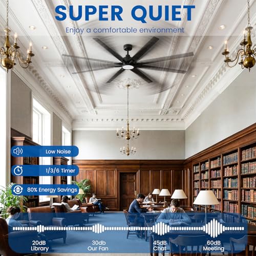 Newday 84Inch Large Industrial Ceiling Fan with Light Remote, Reversible DC | 8-blade, 6-speed with timer, 3CCT dimmable LED, silent high airflow, 3 downrods for living room, patio, garage, gazebo - size: 84 Inch
