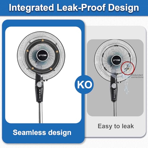 Fan Misting Kit. Fan Misters for Cooling Outdoor | Integrated Mister Ring for Outside with Water Valve. Fit for Any Outdoor Fan. Durable, Seamless Fan Mister not Easy to Leak - size: 20FT
