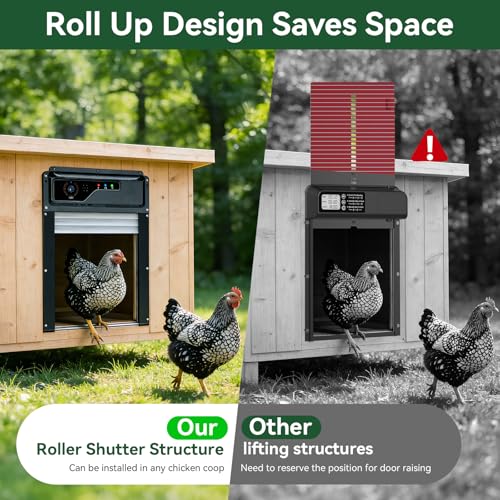 Automatic Chicken Coop Door with Camera, WiFi App Control, Solar Powered Smart Chicken Door with HD Night Vision, 5000 mAh Battery, Anti-Pinch Safety, Smart Alerts, Space-Saving Roll-Up Design