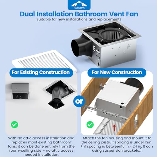 Tech Drive Bathroom Exhaust fan,110 CFM,1.5Sone,4-Inch Duct, | Very Quiet,No Attic access Needed Installation,HVI and Energy Star Certified,Easy to Install, White Grille - size: 110CFM 1.5Sone