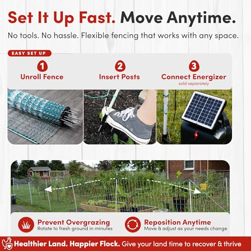 RentACoop Poultry Netting Electric Fence - 48" H x 168' L