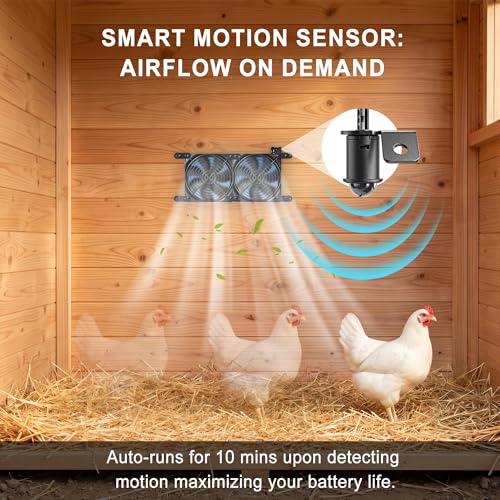 25W Dual Solar Powered Exhaust Fan for Chicken Coop,Smart Sensing | 4-Hour Night Battery Backup, Off Grid Outdoor Ventilation Kit for Shed & Greenhouse, IP65 Waterproof, No Wiring
