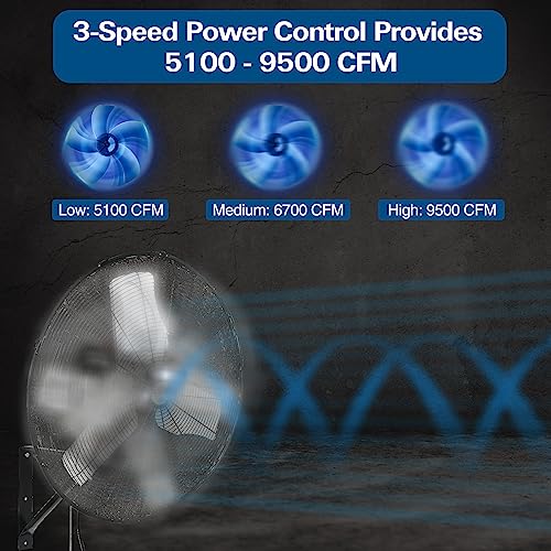 BILT HARD 9500 CFM 30 in. High Velocity Industrial Wall Fan, 3-Speed Wall Mount Oscillating Fan, Heavy Duty Air Circulator for Garage, Commercial, Warehouse, Factory, Workshops and Jobsites, 2 Pack - size: 30 in.