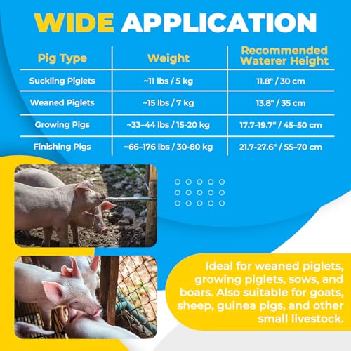 NATGAI 20 Pack Pig Water Nipple, 1/2" NPT Stainless Steel Automatic | Pig Nipple Waterer, Heavy Duty Hog & Swine Water Drinker Feeder, Pig Nipple Drinker for Sows, Piglets & Goats Drinking System