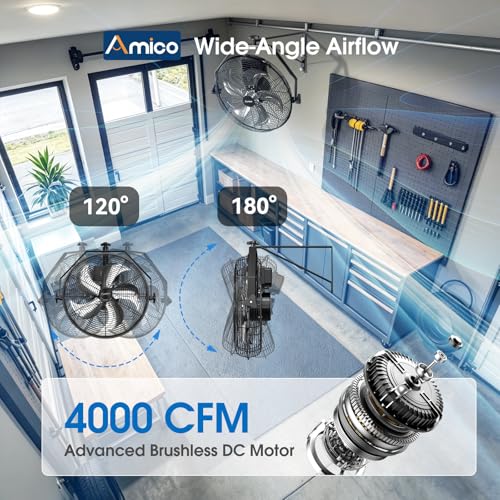 Amico 18 Inch Wall Mount Fan with Remote, Brushless DC Motor, 9-Speed | Industrial Metal Fan, High Velocity Wall Fan, 4000 CFM Commercial Fans for Garage, Greenhouse, Warehouse, Patio, Outdoor - size: 18 inch