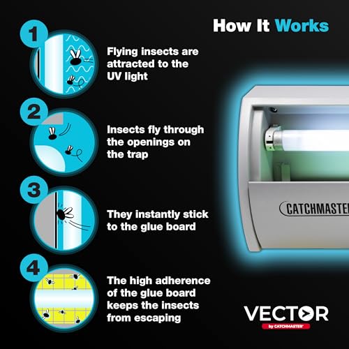 Catchmaster Pro Series Flying Insect Light Trap, Electric UV Light Fly Trap, Silent Adhesive Glue Board, Mosquito Gnat Killer Indoor, UV Lamp Bug Catcher, Pest Control for Home & Garage - style: 911 UV Light Trap