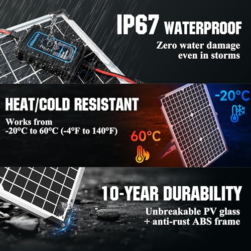 30W Solar Battery Charger 12V Solar Panel Kit with Smart Controller | IP67 Waterproof, Aluminum Solar Trickle Charger Maintainer,Adjustable Mount Bracket for RV,Boat,Car,Motorcycle