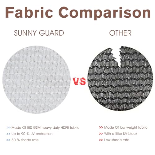 SUNNY GUARD 2.5' x 5' Balcony Privacy Screen, HDPE Patio Railing Cover Fence - color: White, size: 0 2.5' x 0 5'