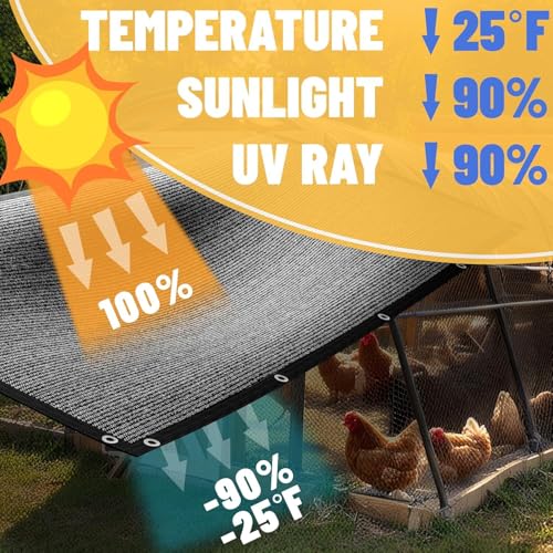 3' x 4' Beige Custom Size Dog Kennel Shade Crate Cover Net 90% Sunblock Tarp with Grommets Outdoor & Fabric Cloth Mesh for Livestock Chicken Pet Run Playpen Cage Roof