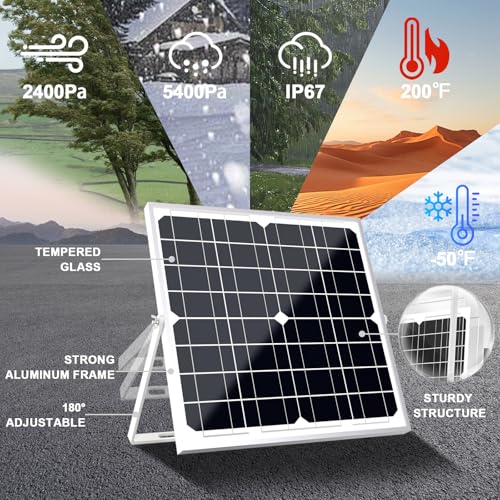Solar Panel Kit 20W 12V Solar Battery Charger Maintainer+Controller | Solar Battery Trickle Charger + Smart MPPT Controller Adjustable Mount Bracket for Boat Car RV Motorcycle Marine Automotive - size: 20W MPPT Kit