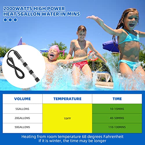 2000W Portable Immersion Water Heater, Made with 304 Stainless Steel and Safety Silicone Cover. Ideal for Bathtubs, Pools, Buckets, Livestock. Heats 5 Gallons of Water Quickly, Easy to Use