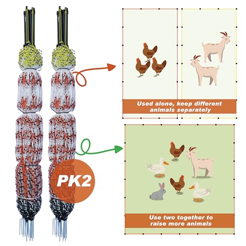 Poultry Electric Netting Fence - 47.3''H (can be Manually Raised to 59.1''H) x 98.5'L for Flying Chicken, Sheep, Goats in Farms, Ranches and Gardens, PK2 - style: (47.3 to 59.1)" x 98.5' - PK2