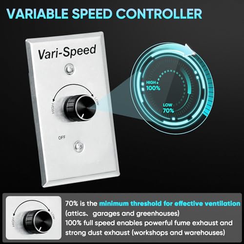 KEN BROWN 12" Shutter Exhaust Fan, Wall Mounted Attic Fan with Speed Controller, 1450 CFM, Automatic Shutter for Attic Garage Workshop Greenhouse Ventilation - size: 12 Inch Fan with Speed Controller